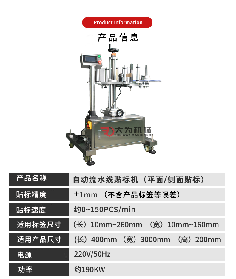 自動平面/側面流水線貼標頭(圖3) 自動平面/側面流水線貼標頭(圖3)